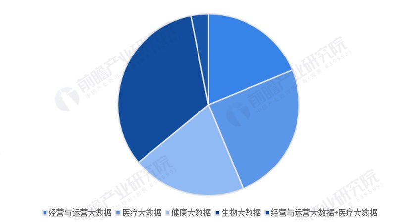 【气血调理瑜伽，改善亚健康状态】