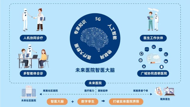 中药材种植技术培训：掌握技能，开启绿色农业新篇章
