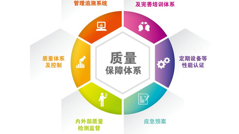 脾胃湿热刮痧拔罐能根除吗？揭秘传统疗法在现代医学中的地位**
